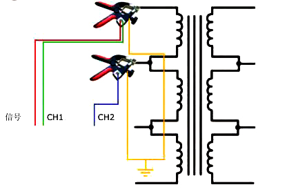 SFRA45掃頻響應分析儀-3 SFRA45掃頻響應分析儀-3
