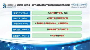 萬(wàn)物互聯(lián)時(shí)代產(chǎn)業(yè)轉(zhuǎn)型的新圖景 2016中國(guó)信息經(jīng)濟(jì)發(fā)展的八個(gè)重要論斷